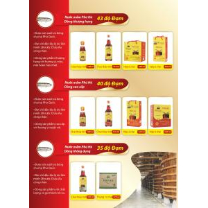 Doanh Nghiệp Tư Nhân Phú Hà